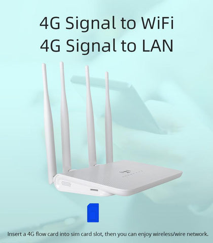 Wireless Sim Card Wifi Router External Antennas-CO01467-Veeddydropshipping