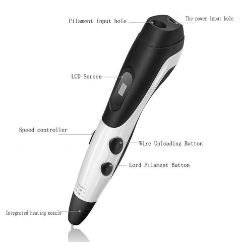 3D Printing Pen DIY Drawing Pen-CO01257-Veeddydropshipping
