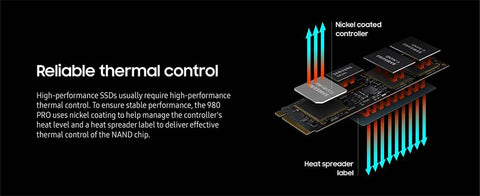 Internal Solid State Hard Drive-CO01006-Veeddydropshipping