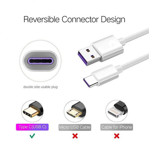 Data Transfer Data Line Wholesale Portable Fast Charging Wire Super Fast Type-PA00413-Veeddydropshipping