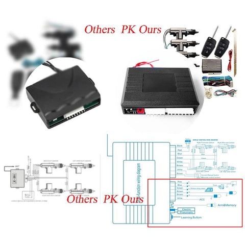 Central Lock With Motor System Car Alarm Remote Control Auto-AM00601-Veeddydropshipping
