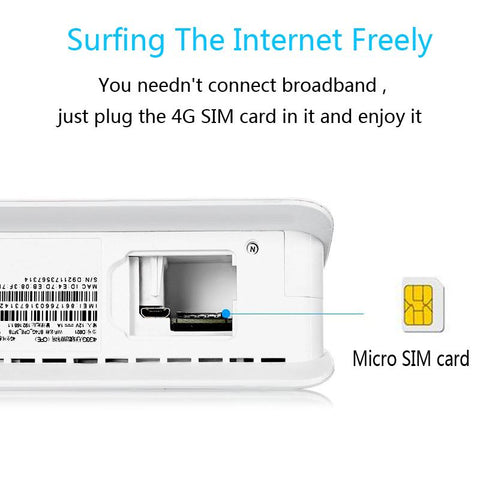Networking Wireless Modem4G Wifi Router-CO01480-Veeddydropshipping