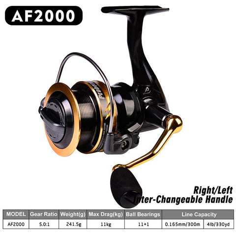 Fishing Reel 11+1 Ball Bearings 2000-5000 Series Metal Spool Fishing Wheel -OS00323-Veeddydropshipping