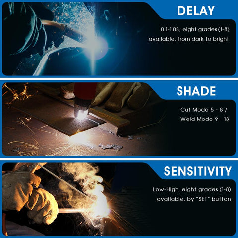 Darkening Welding Helmet With Side View-TI00253-Veeddydropshipping