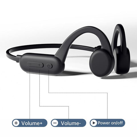 Bone Conduction Bluetooth Earphone Wireless Headphones-Veeddydropshipping