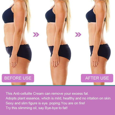 Anti-cellulite Cream Fat Burning Full Body-BH00302-Veeddydropshipping