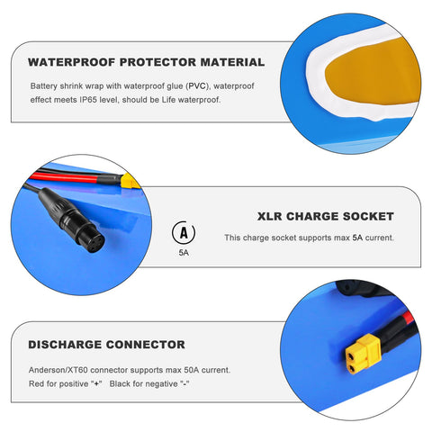 48v 18650 Ebike Battery Pack，Bicycle Battery 52v 20Ah，Bicycle Battery 60v -OS00979-Veeddydropshipping
