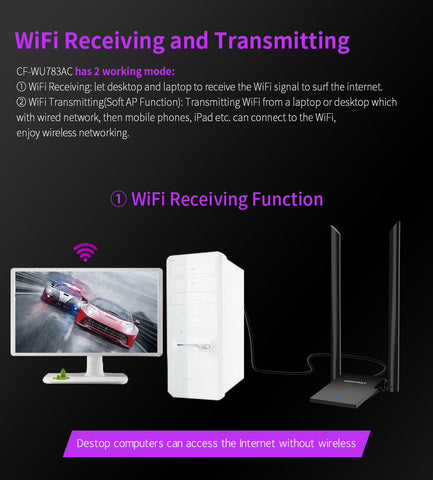 Wireless Network Card Adapter-CO01358-Veeddydropshipping