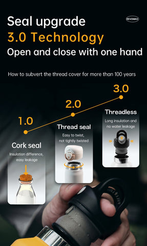 Thermo Bottle Stainless Steel Thermal Cup-HA01270-Veeddydropshipping