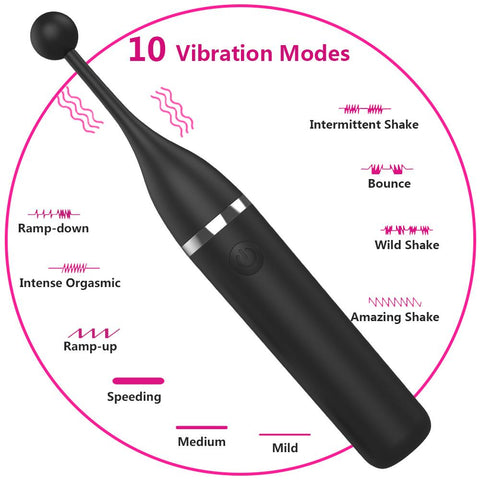 Female Clitoris 3 Caps Replaceable Vibrator G Spot Masturbation Massage Sex -BH01203-Veeddydropshipping