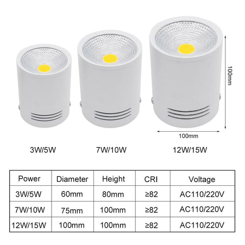 LED Down light Dimmable Surface Mounted-TI00374-Veeddydropshipping