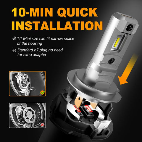 IVOTOW 2Pcs H7 LED Headlight Bulbs Fanless Mini 12000LM 6500K CSP-AM00015-Veeddydropshipping