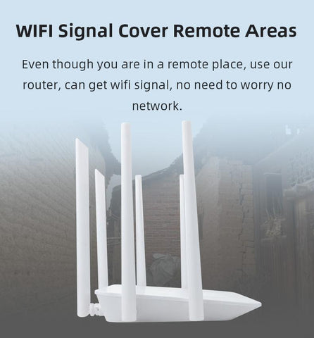 Networking SIM Card Modem Wifi Router-CO01458-Veeddydropshipping