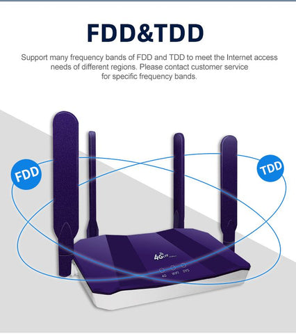 Wireless Modem Wifi Router Europe-CO01457-Veeddydropshipping
