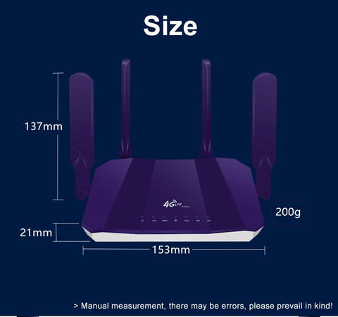 Wireless Modem Wifi Router Europe-CO01457-Veeddydropshipping