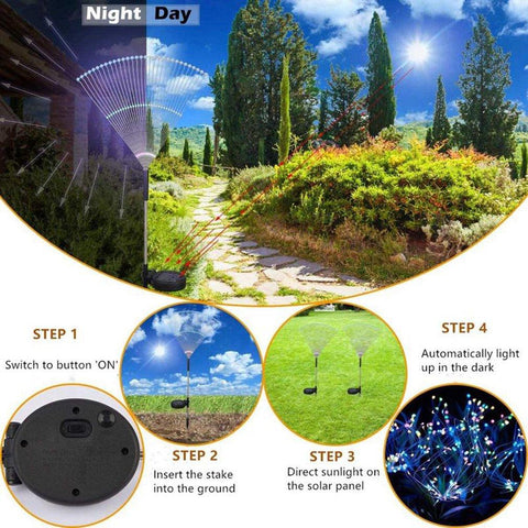 Solar Fireworks Lamp Outdoor Grass Globe Dandelion Flash String Fairy-TI00805-Veeddydropshipping