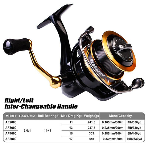 Fishing Reel 11+1 Ball Bearings 2000-5000 Series Metal Spool Fishing Wheel -OS00323-Veeddydropshipping