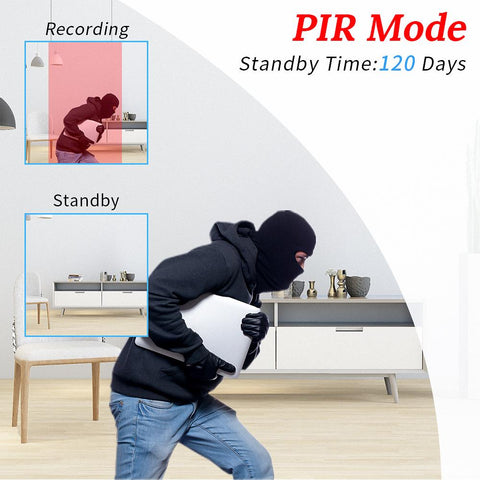 MD31 Mini PIR Video Camera Back Clip Photography DV Smart Camera HD 1080P Recorder-CE00315-Veeddydropshipping