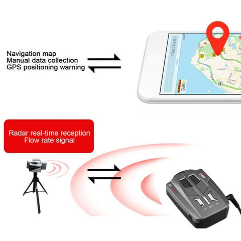 Automotive Radar Laser And GPS Speed Camera Red Light Camera-AM00737-Veeddydropshipping
