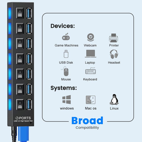 USB Multi USB Splitter Use Power Adapter Multiple Expander-CO00033-Veeddydropshipping