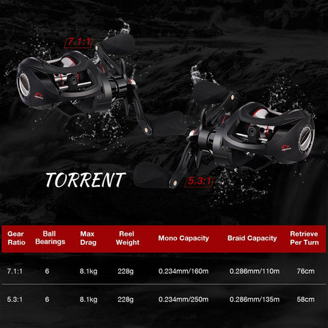 Torrent Fishing Reel 8.1kg Carbon Drag 7.1:1 5.3:1 Gear Ratio 6 Bearings Magnetic Brake -OS00434-Veeddydropshipping