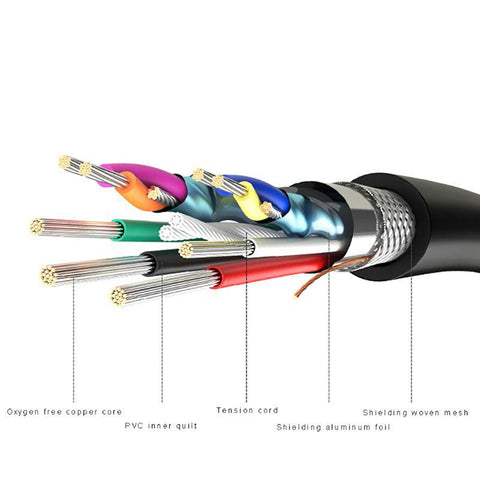 0.5/1m Data Sync USB 2.0 Extender Cord USB Extension Cable With -CE00049-Veeddydropshipping
