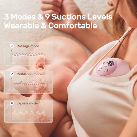 NCVI Wearable Breast Pump, Hands Free Breast Pump, 3 Modes &amp; 9 Levels-TB00651-Veeddydropshipping
