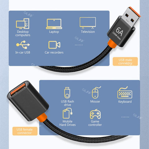 Male to Female USB Extension Cable 3 0 Data Cord for Smart TV Laptop -CE01135-Veeddydropshipping