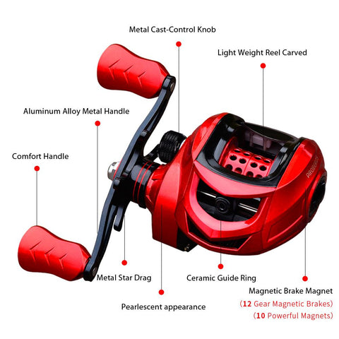 Baitcasting Reel 7.2:1 Gear Ratio Reel Freshwater Aluminum Spool 10 KG Max Drag Fishing -OS00326-Veeddydropshipping