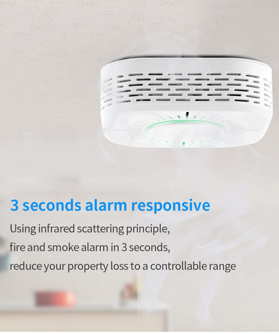 Smoke Detector   Sound Light Alarm Sensor-CO00623-Veeddydropshipping