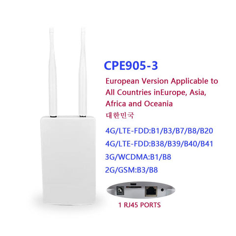 Outdoor Waterproof Smart Wireless Router-CO01459-Veeddydropshipping