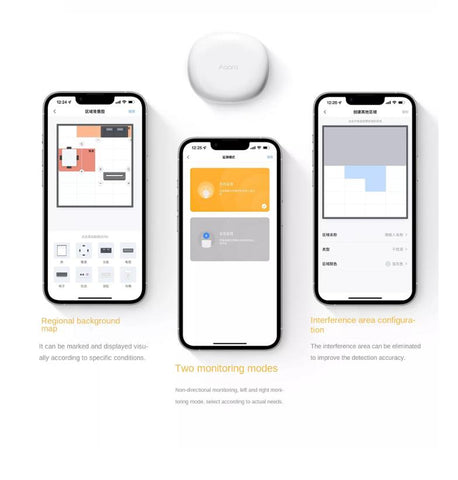 FP1 Human Presence Sensor FP1 Smart Human body Exists Sensor ZigBee 3.0-CE00624-Veeddydropshipping