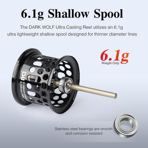 135g Bait Finesse Low Profile Baitcast Reel Dark Wolf 50S 4kg Ligh Game Casting Fishing -OS00378-Veeddydropshipping