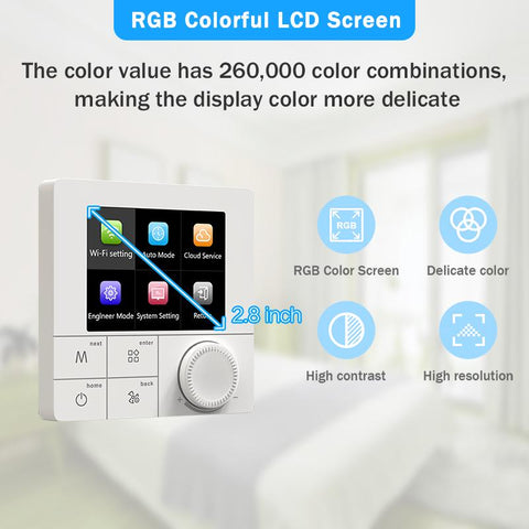 Tuya  WiFi Thermostat Electric Floor Heating Water/Gas Boiler Smart Termostato-TI01008-Veeddydropshipping