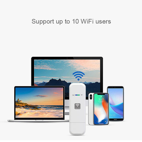 3G USB WIFI modem Router Wireless-CO01426-Veeddydropshipping