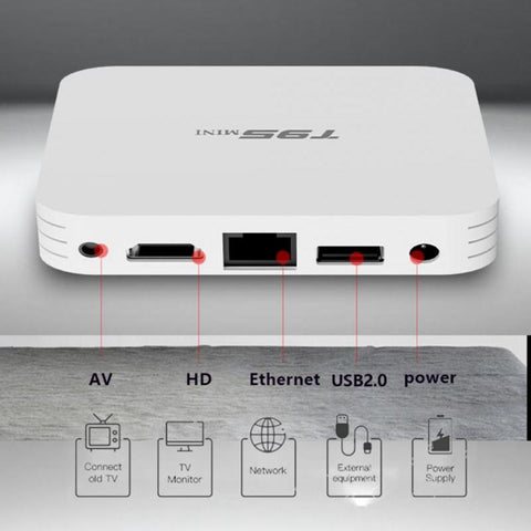 Smart TV Box Ultra HD Wifi Media Player Set Top Box-Veeddydropshipping