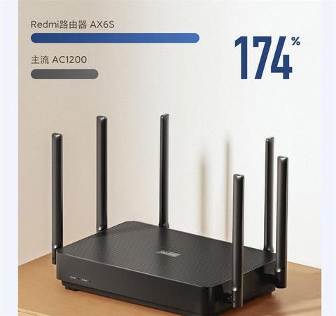 Router Dual Frequency Route CPU-CO01292-Veeddydropshipping