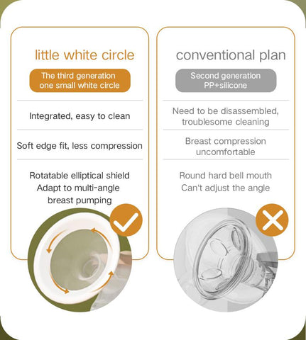 Electric Breast Milk Extractor Portable Double Creative Electric Breast-TB00665-Veeddydropshipping