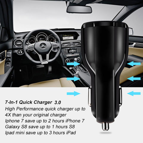 3.1A Dual USB Car Charger LED Fast Charging-PA01159-Veeddydropshipping