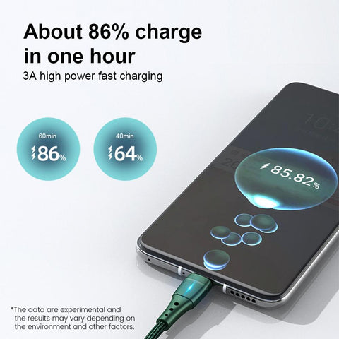 3A Fast Charging Date Cable Fast USB Cable Micro USB Cable Mobile Phone-PA00008-Veeddydropshipping