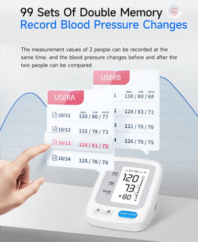 Digital Upper Arm Blood Pressure Monitor-BH00784-Veeddydropshipping