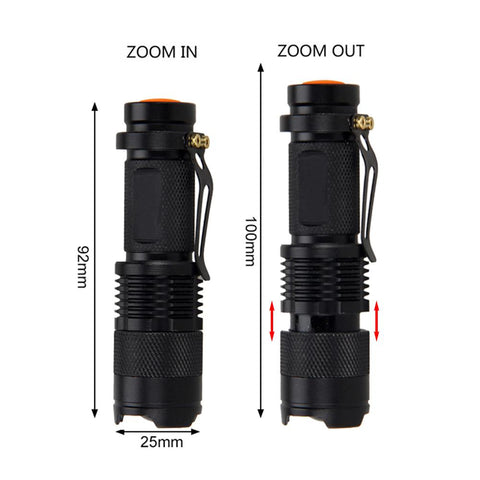 Vastfire Mini SK68 Zoomable 1200LM XPE LED Waterproof Flashlight Torch-TI00798-Veeddydropshipping