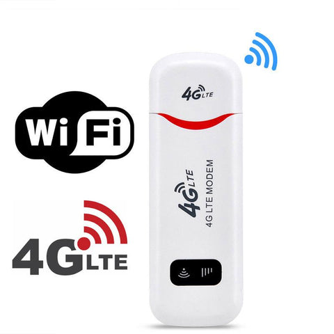 Computer Modem Wifi Router With Sim Card-CO01468-Veeddydropshipping