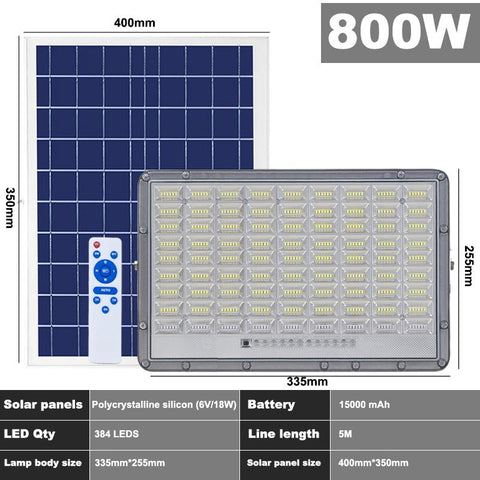 Aluminum solar reflector spotlights outdoor solar wall lamp waterproof-TI00838-Veeddydropshipping