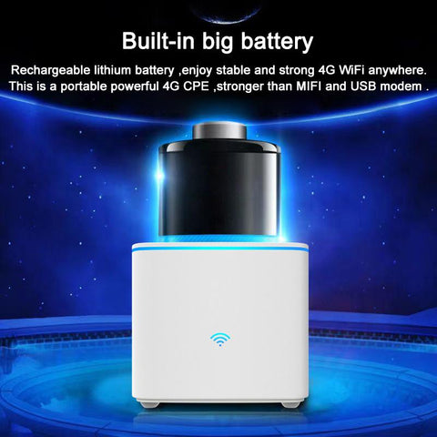 SIM card wifi router wireless modem portable-CO01463-Veeddydropshipping