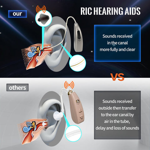 Amplifier Mini Hearing Aids for Seniors Rechargeable-BH00820-Veeddydropshipping