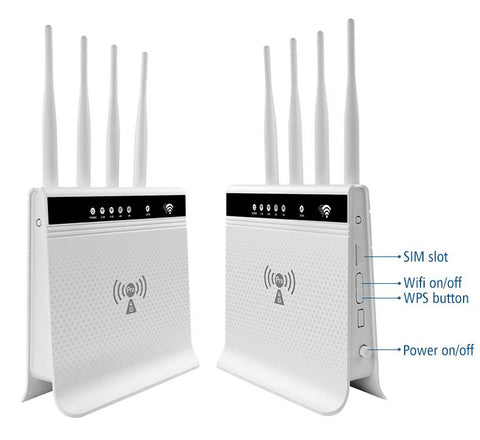 Wifi Router Wireless Modem Network-CO01465-Veeddydropshipping