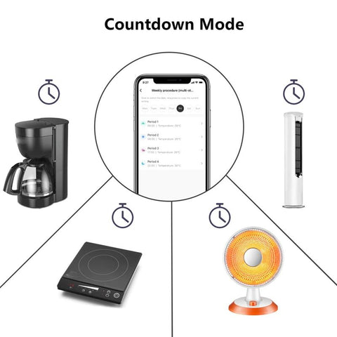 Tuya Wifi Smart Temperature Control System Socket 220V For Alexa Google Home EU Plug-TI01045-Veeddydropshipping
