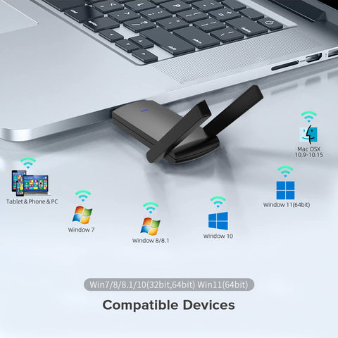 Wifi Adapter Ethernet Antenna  Network Card-CO01350-Veeddydropshipping