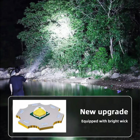 High Power Rechargeable LED Flashlight Mini Zoom Torch Outdoor Camping-TI00758-Veeddydropshipping